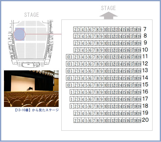 １F　7～20列　0～19番