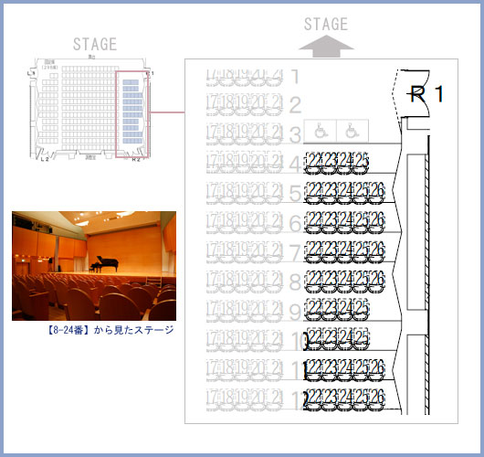 １F右　4～12列　22～26番